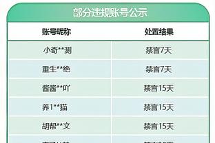 谁更强❓保级队卢顿对曼城狂轰14脚&射正7脚，曼联射3中1